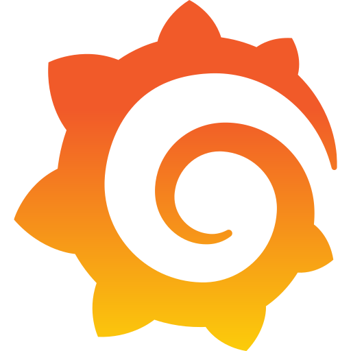 Grafana Monitoring